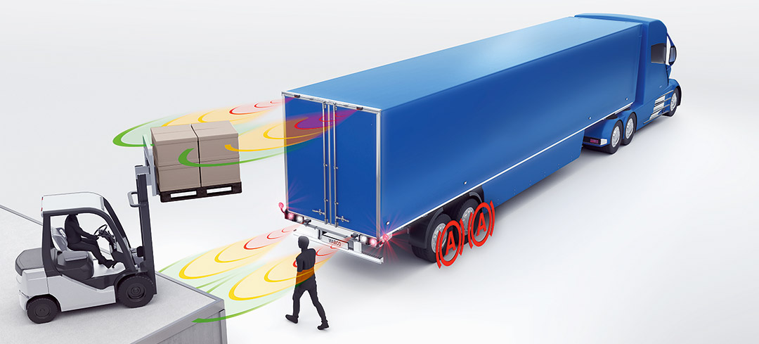 Assistenzsysteme für das Rückwärtsfahren können entlasten Illustration: Lkw fährt rückwärts an eine Laderampe mit Gabelstapler. Dazwischen geht ein Mann entlang. Das Warnsystem des Lkws schlägt Alarm